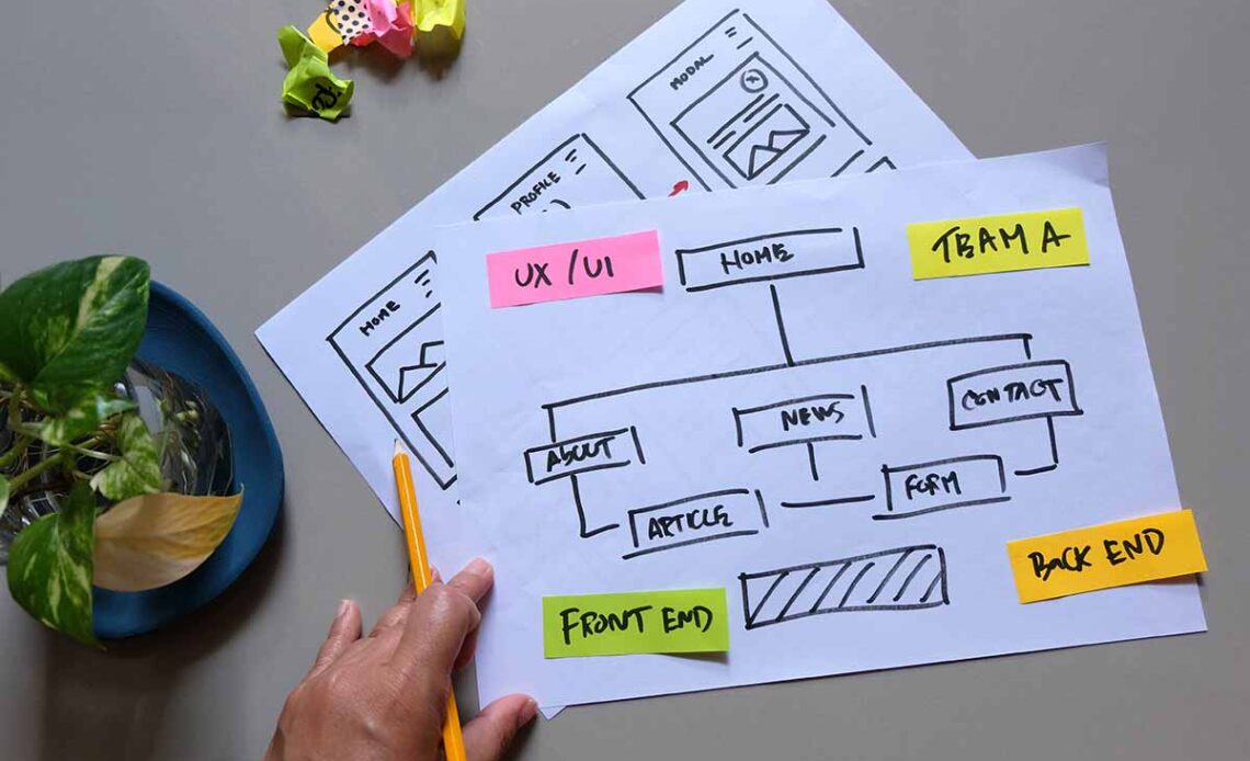 Problem statement, POV statement and HMW – UXD Principles